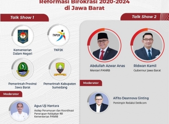 Menteri PANRB Akan Sosialisasikan Perubahan Roadmap RB 2020-2024 di Jawa Barat