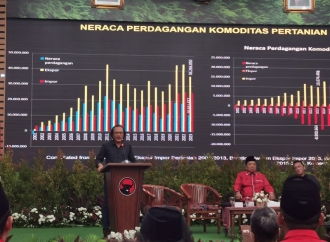 FGD Pangan PDI Perjuangan, Pemerintahan Paska Jokowi Perlu Siapkan Mitigasi Risiko Bencana Pangan Paska Makan Siang Gratis