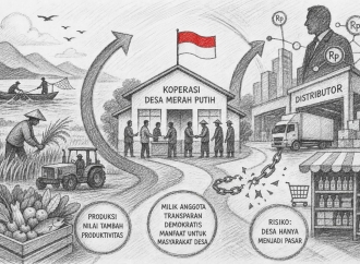 Koperasi Desa Merah Putih dan Risiko Menjadikan Desa Sekadar Pasar