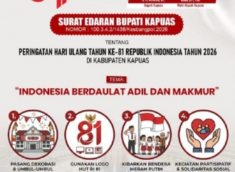 Sambut HUT ke-81 RI, Bupati Fransiskus Diaan Ajak Warga Kapuas Hulu Kibarkan Merah Putih Sepanjang Agustus