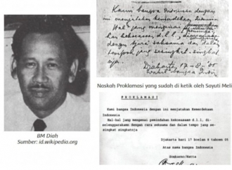 Kertas Remuk di Tempat Sampah, Perjalanan Panjang Naskah Proklamasi yang Hampir Hilang