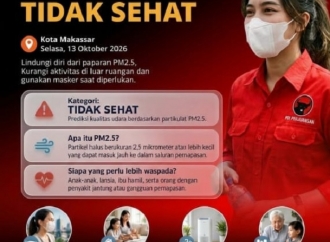 PDI Perjuangan Makassar Turun ke Jalan Bagikan Masker, Antisipasi Potensi Dampak Asap