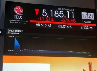 IHSG Anjlok Jadi Sentilan Bagi OJK