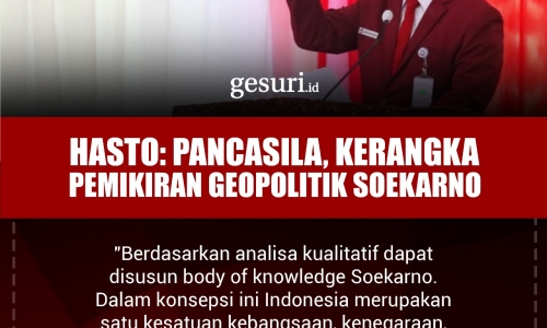 Pancasila, Kerangka Pemikiran Geopolitik Soekarno (2/3)