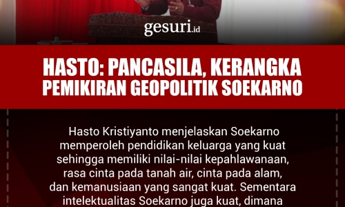 Pancasila, Kerangka Pemikiran Geopolitik Soekarno (3/3)