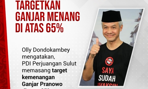 Ganjar Pranowo - 13 (13 September 2023)