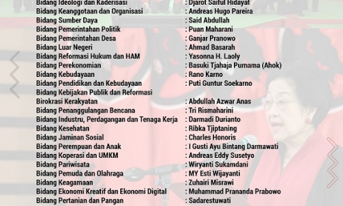 Struktur PDI Perjuangan 2025-2030
