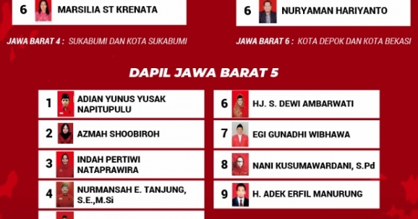 Daftar Calon Tetap Anggota Dpr Ri Jabar 4 7