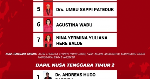 Daftar Calon Tetap Anggota DPR RI (NTT 1-2)