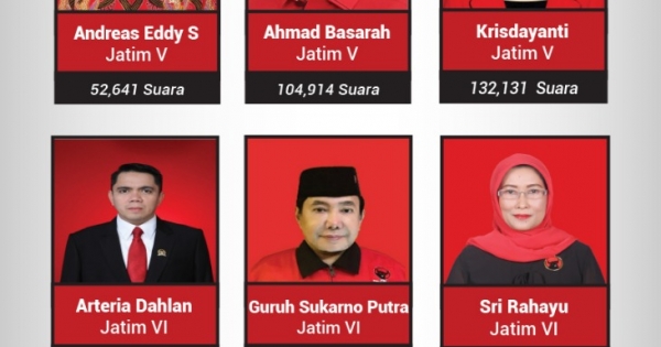 Anggota DPR RI 2019 - 2024 Dapil Jatim V-VII