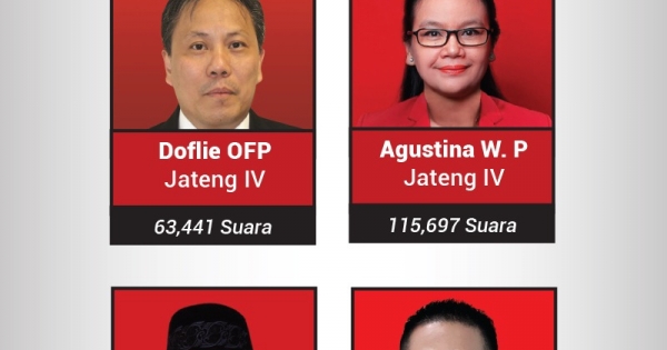 Anggota DPR RI 2019 - 2024 Dapil Jateng IV