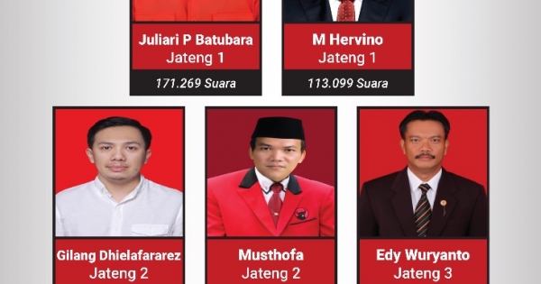 Anggota DPR RI 2019 - 2024 Dapil Jateng I-III