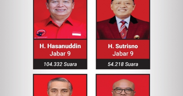 Anggota DPR RI 2019 - 2024 Dapil Jabar IX-XI