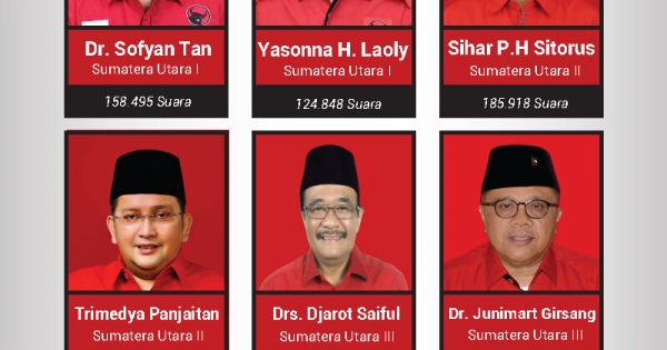 Anggota DPR RI 2019 - 2024 Dapil Sumatera