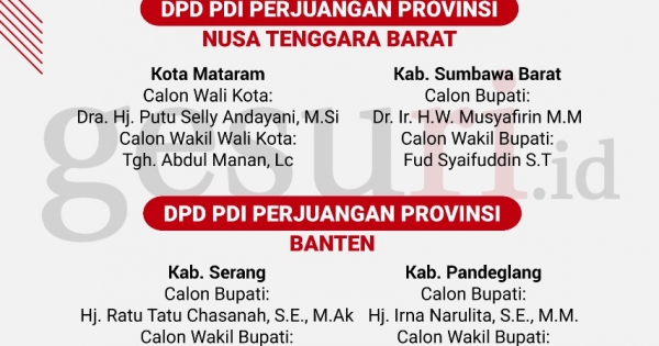 Calon Kepala Daerah Pilkada 2020 Yang Diusung PDI Perjuangan