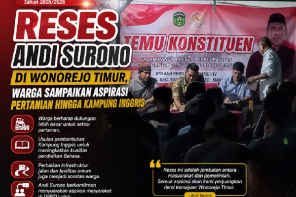 Fraksi PDI Perjuangan Luwu Timur Kawal Keluhan Honor Tenaga Pengajar dan Kelas Kampung Inggris