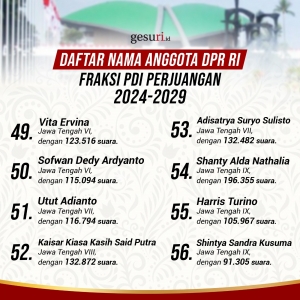 https://img.gesuri.id/dyn/content/2024/09/17/195211/daftar-anggota-dpr-ri-fraksi-pdi-perjuangan-2024-2029-7-VJYQmMzUzX.jpeg?w=300