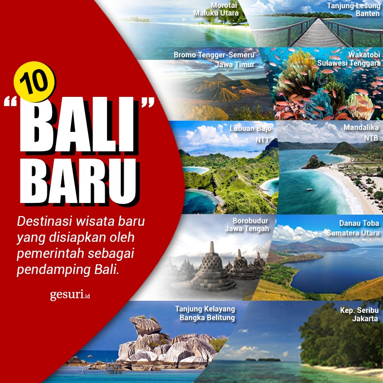 10 "Bali" Baru, Destinasi Wisata Baru Disiapkan Pemerintah