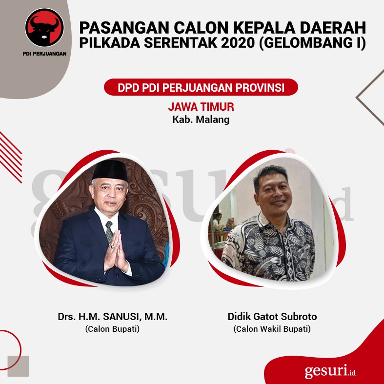 Pasangan Calon Kepala Daerah Pilkada 2020 Kabupaten Malang