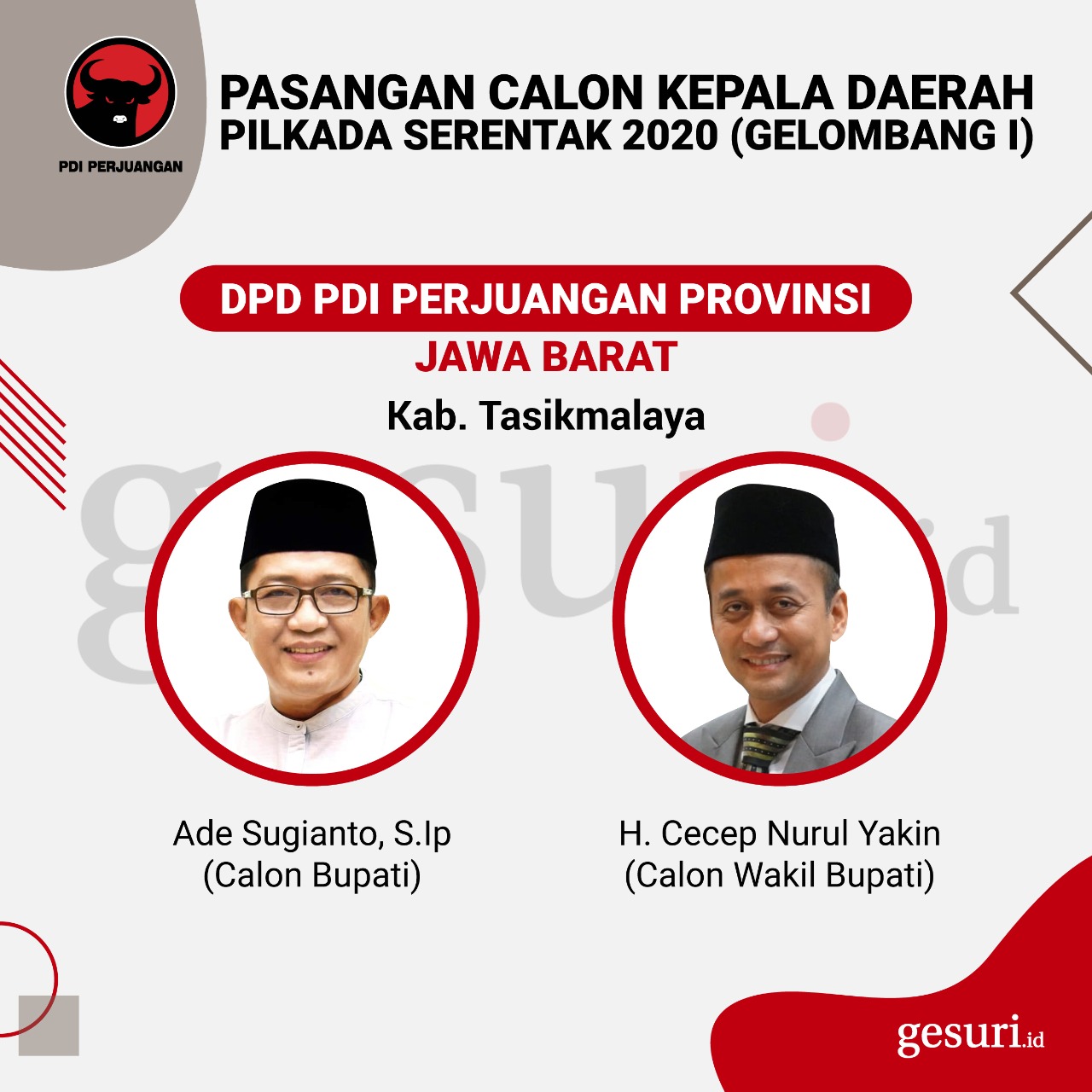 Pasangan Calon Kepala Daerah Pilkada 2020 Tasikmalaya