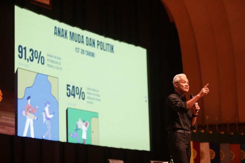 Pemilu Damai, Ganjar Ingatkan: Kita Semua ber-Indonesia, ber-Pancasila 